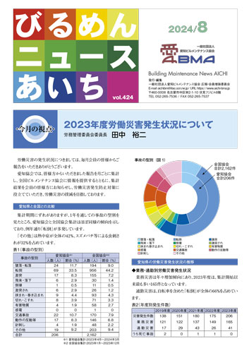 びるめんニュースあいち2024年8月